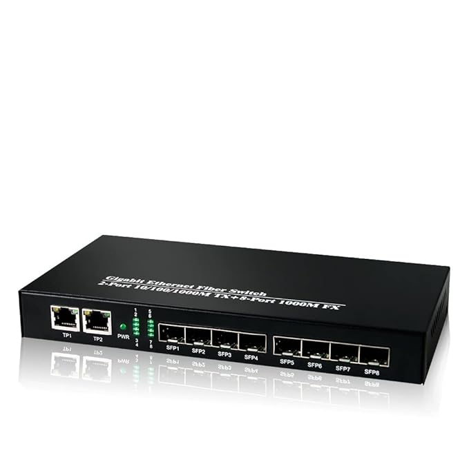 Fiber Optic Switches,