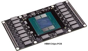 High Performance Chips